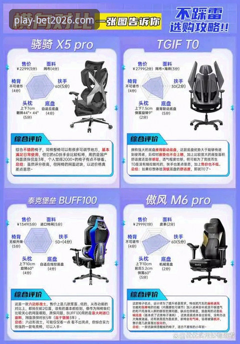 beplay是否靠谱2026最新版本深度测评：从安全机制到实用功能的全面分析