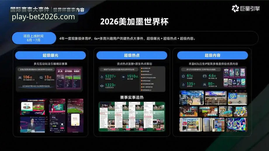 beplay体育平台2026新版深度评测：行业趋势与用户体验全面解析
