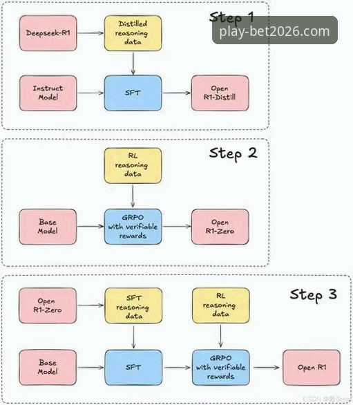 beplay怎么登录2026最新版本详解：从官网入口到操作全流程指南